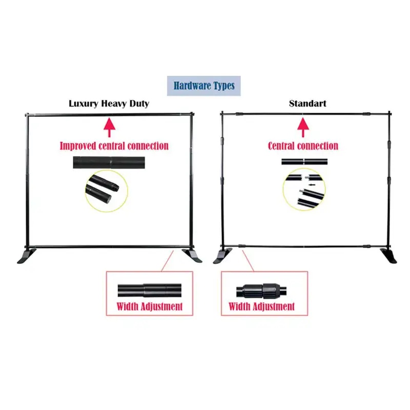 Standard Telescopic Stand 8x8ft with Vinyl Banner - Image 2